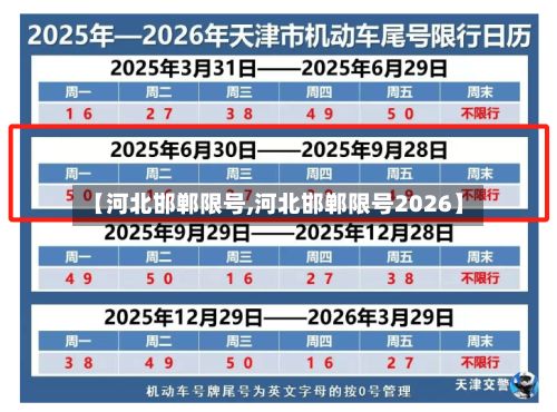 【河北邯郸限号,河北邯郸限号2026】-第3张图片