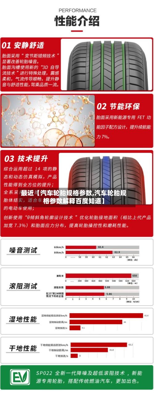 最近【汽车轮胎规格参数,汽车轮胎规格参数解释百度知道】-第2张图片