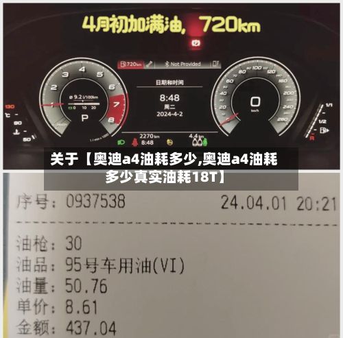关于【奥迪a4油耗多少,奥迪a4油耗多少真实油耗18T】