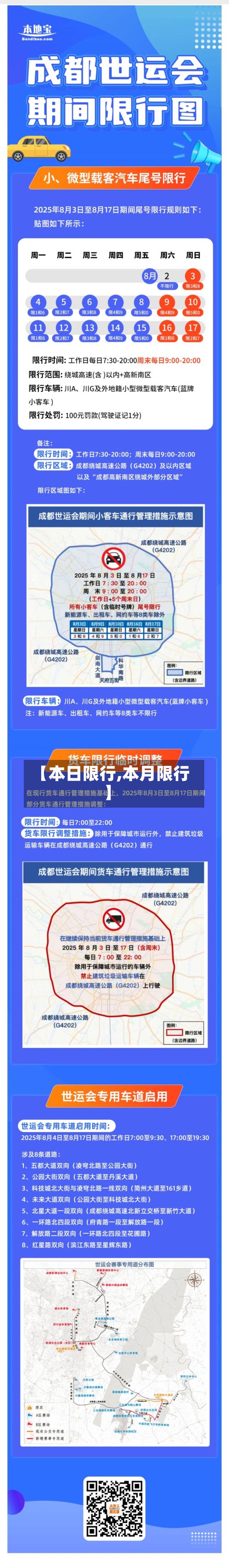 【本日限行,本月限行】
