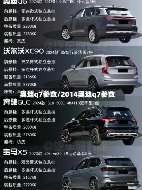 奥迪q7参数/2014奥迪q7参数