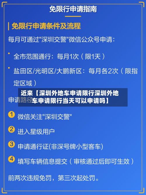 近来【深圳外地车申请限行深圳外地车申请限行当天可以申请吗】