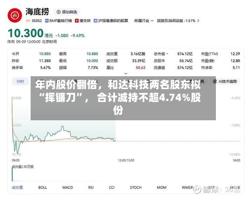 年内股价翻倍，和达科技两名股东拟“挥镰刀”	， 合计减持不超4.74%股份-第2张图片