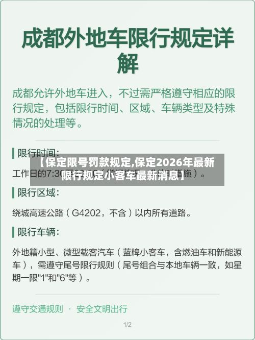 【保定限号罚款规定,保定2026年最新限行规定小客车最新消息】-第2张图片
