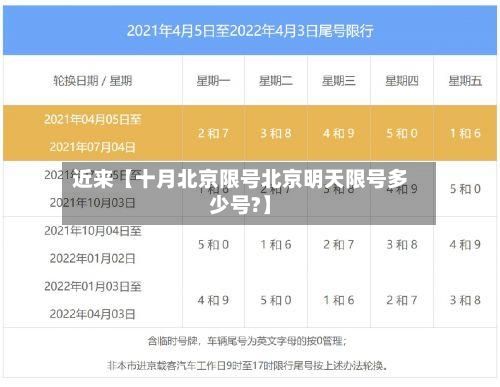 近来【十月北京限号北京明天限号多少号?】-第3张图片