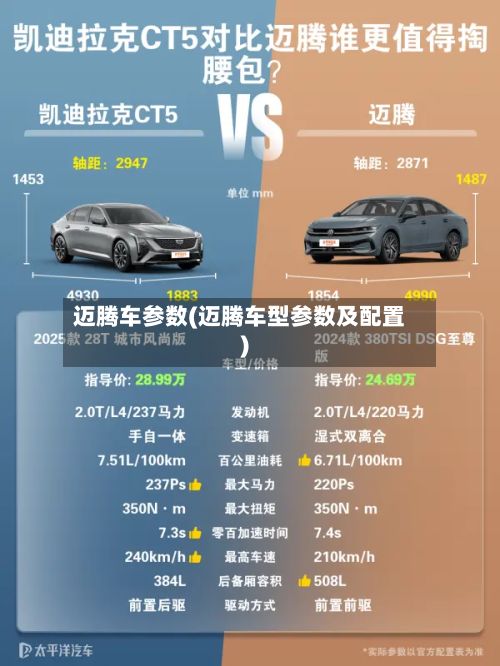 迈腾车参数(迈腾车型参数及配置)