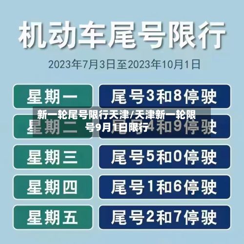 新一轮尾号限行天津/天津新一轮限号9月1日限行