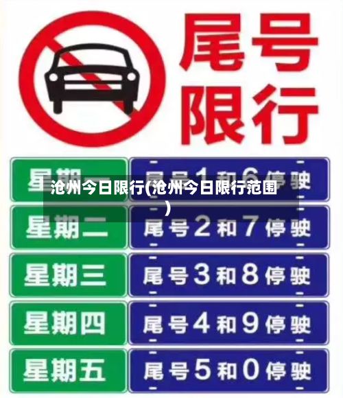 沧州今日限行(沧州今日限行范围)-第2张图片