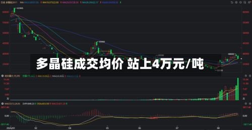 多晶硅成交均价 站上4万元/吨-第2张图片