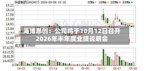 海博思创：公司将于10月12日召开2026年半年度业绩说明会