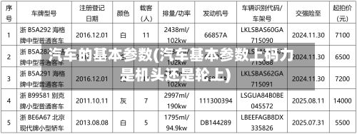 汽车的基本参数(汽车基本参数上码力是机头还是轮上)-第2张图片