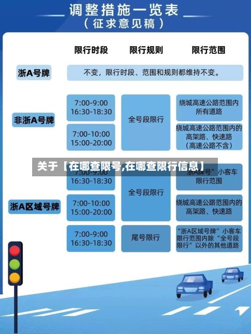 关于【在哪查限号,在哪查限行信息】-第2张图片