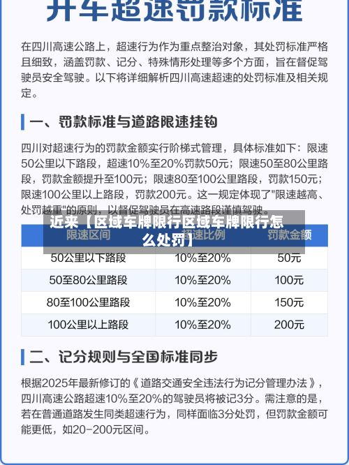 近来【区域车牌限行区域车牌限行怎么处罚】