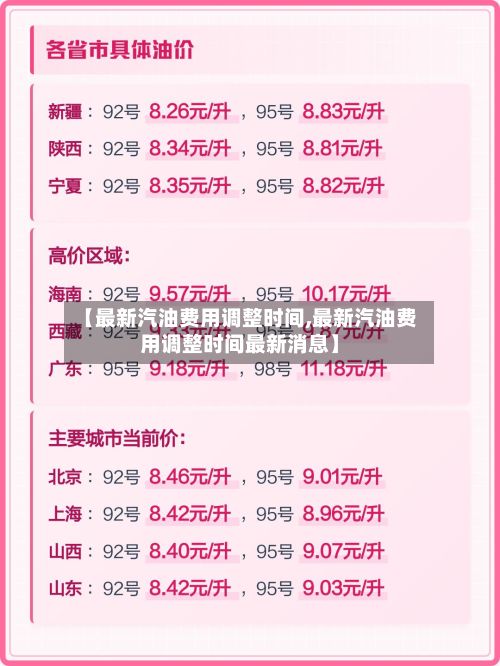 【最新汽油费用调整时间,最新汽油费用调整时间最新消息】