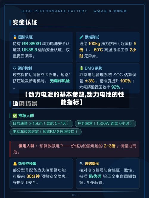 【动力电池的基本参数,动力电池的性能指标】