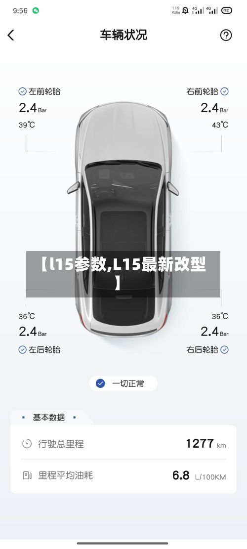 【l15参数,L15最新改型】-第2张图片