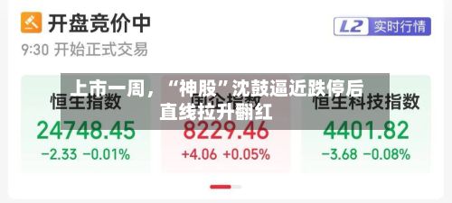 上市一周，“神股	”沈鼓逼近跌停后直线拉升翻红-第3张图片