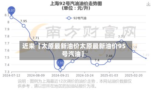 近来【太原最新油价太原最新油价95号汽油】-第3张图片