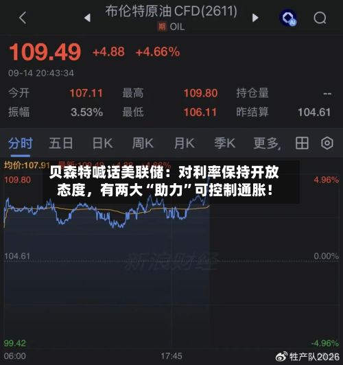 贝森特喊话美联储：对利率保持开放态度	，有两大“助力”可控制通胀！-第2张图片