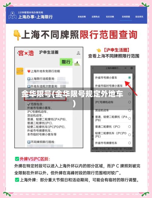 金华限号(金华限号规定外地车)