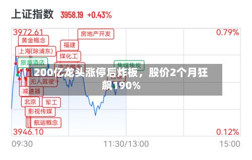 200亿龙头涨停后炸板，股价2个月狂飙190%-第2张图片