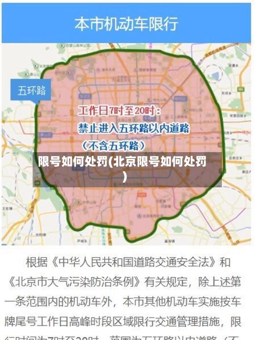 限号如何处罚(北京限号如何处罚)