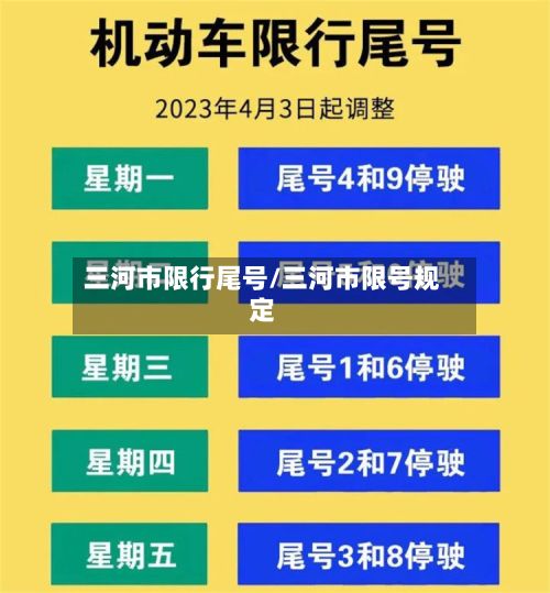 三河市限行尾号/三河市限号规定