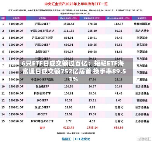 6只ETF日成交额过百亿：短融ETF海富通日成交额752亿居首 换手率89.51%-第3张图片
