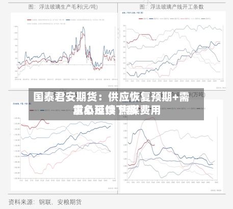 国泰君安期货：供应恢复预期+需求负反馈 焦煤费用重心延续下移
