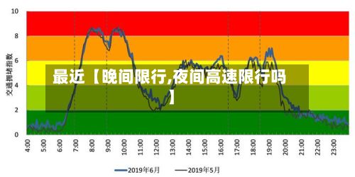 最近【晚间限行,夜间高速限行吗】-第2张图片