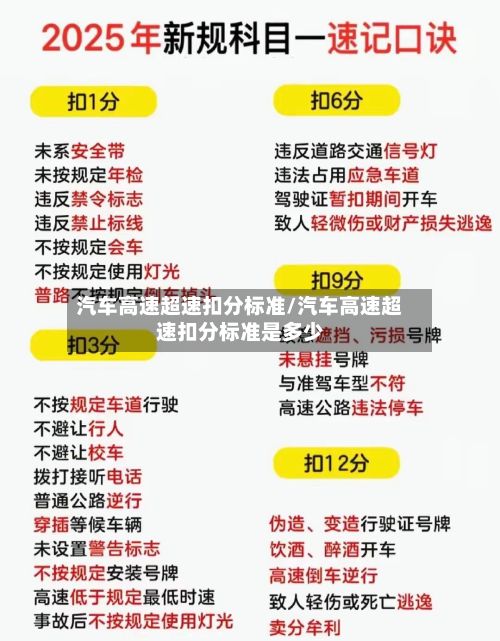 汽车高速超速扣分标准/汽车高速超速扣分标准是多少-第2张图片
