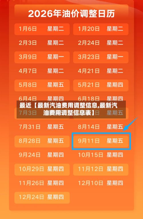 最近【最新汽油费用调整信息,最新汽油费用调整信息表】