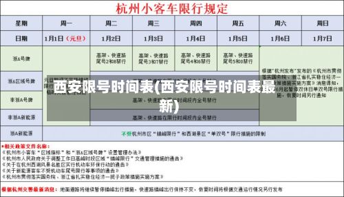 西安限号时间表(西安限号时间表最新)