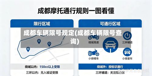 成都车辆限号规定(成都车辆限号查询)-第2张图片