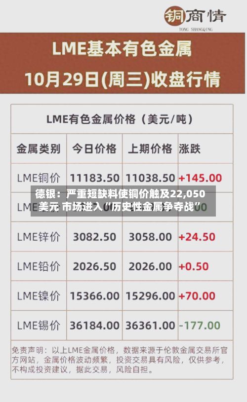 德银：严重短缺料使铜价触及22,050美元 市场进入“历史性金属争夺战”