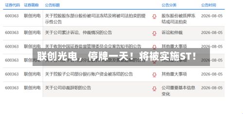 联创光电，停牌一天！将被实施ST！