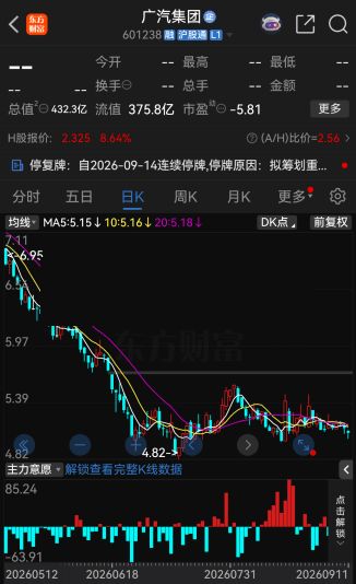 三峡新材拟重大资产重组 9月29日开市起停牌-第3张图片