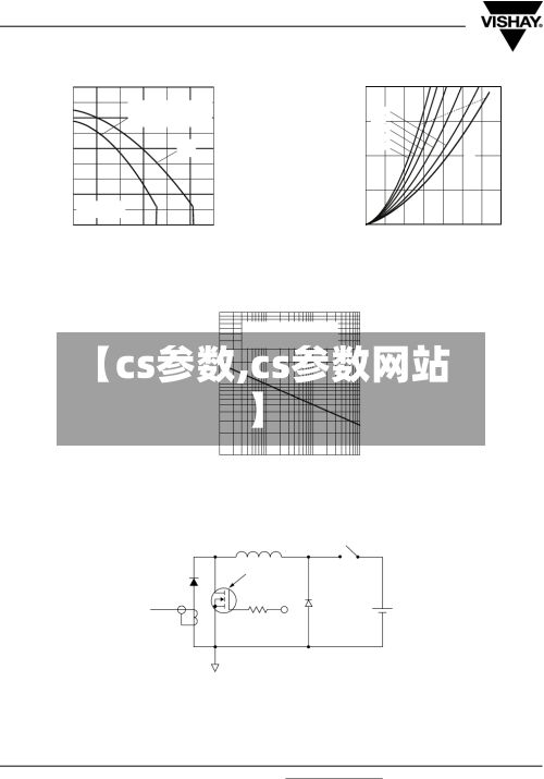 【cs参数,cs参数网站】