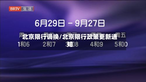 北京限行调换/北京限行政策更新通知-第3张图片