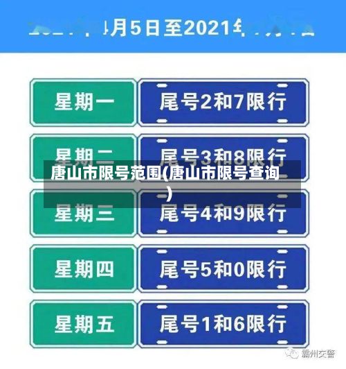 唐山市限号范围(唐山市限号查询)-第3张图片