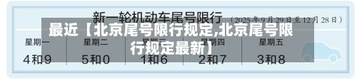 最近【北京尾号限行规定,北京尾号限行规定最新】