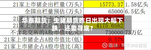 华泰期货：生猪期货昨日出现大幅下跌，还要寻底？-第3张图片
