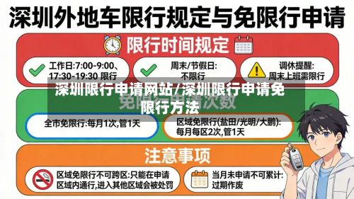 深圳限行申请网站/深圳限行申请免限行方法