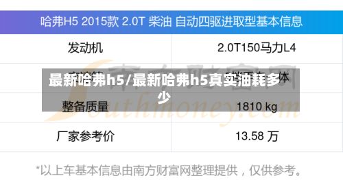 最新哈弗h5/最新哈弗h5真实油耗多少-第3张图片