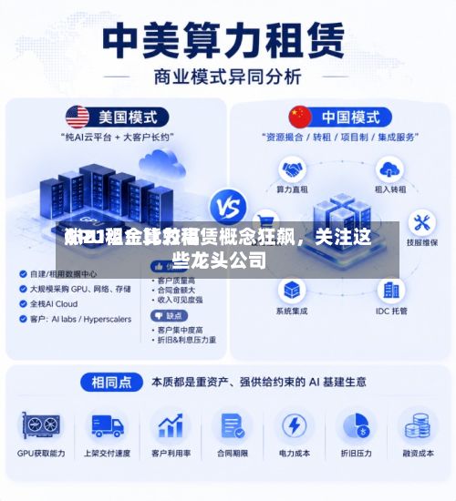 GPU租金比较高涨21%！算力租赁概念狂飙，关注这些龙头公司-第3张图片