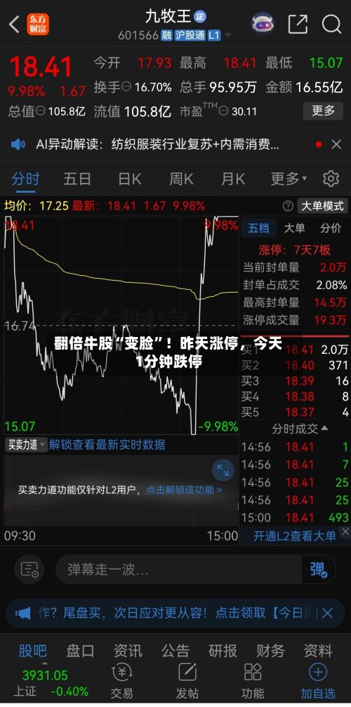 翻倍牛股“变脸”！昨天涨停	，今天1分钟跌停-第2张图片