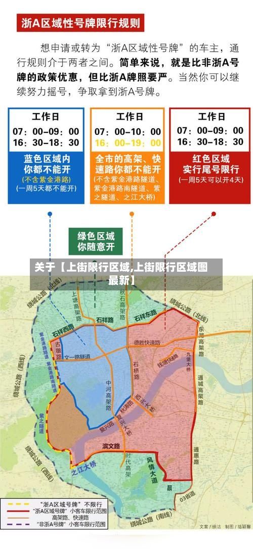 关于【上街限行区域,上街限行区域图最新】-第2张图片