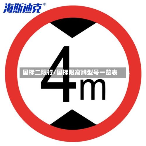 国标二限行/国标限高牌型号一览表