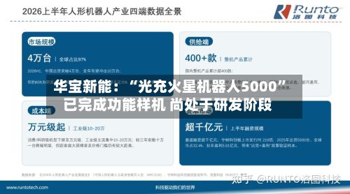 华宝新能：“光充火星机器人5000”已完成功能样机 尚处于研发阶段
