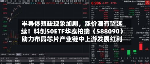 半导体短缺现象加剧，涨价潮有望延续！科创50ETF华泰柏瑞（588090）助力布局芯片产业链中上游发展红利-第2张图片